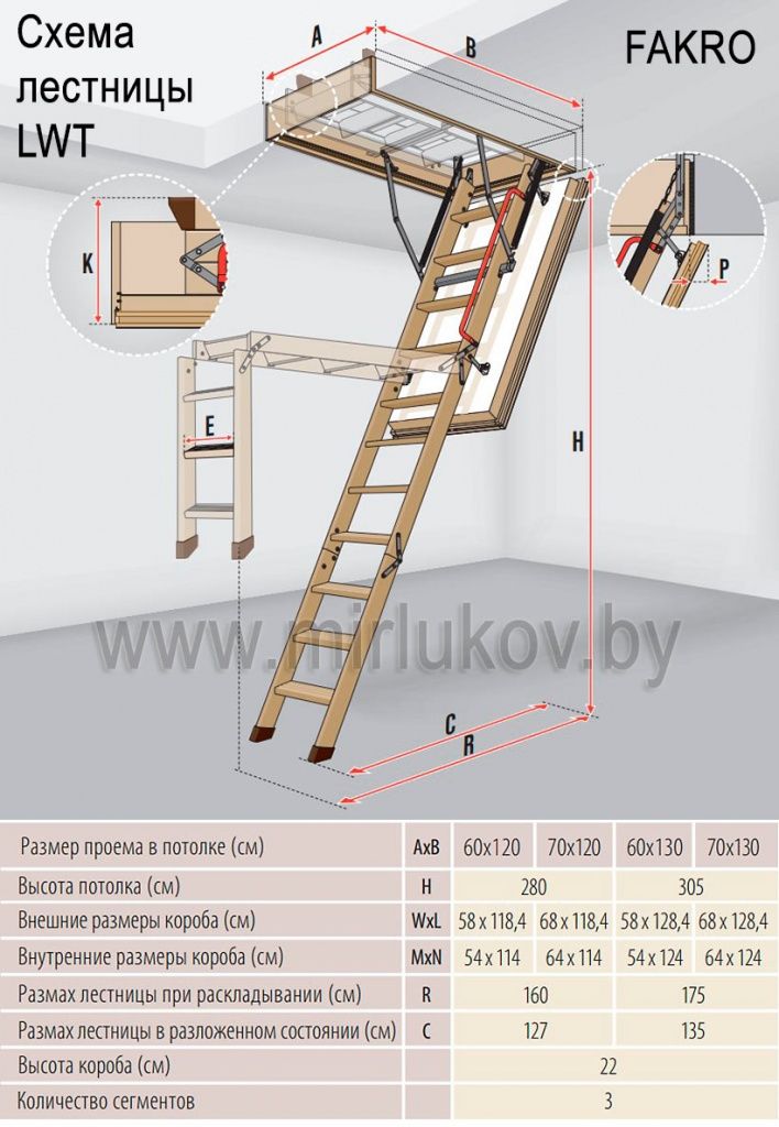 Чердачные складные лестницы - фото, цены, купить | Интернет-магазин Вестмет