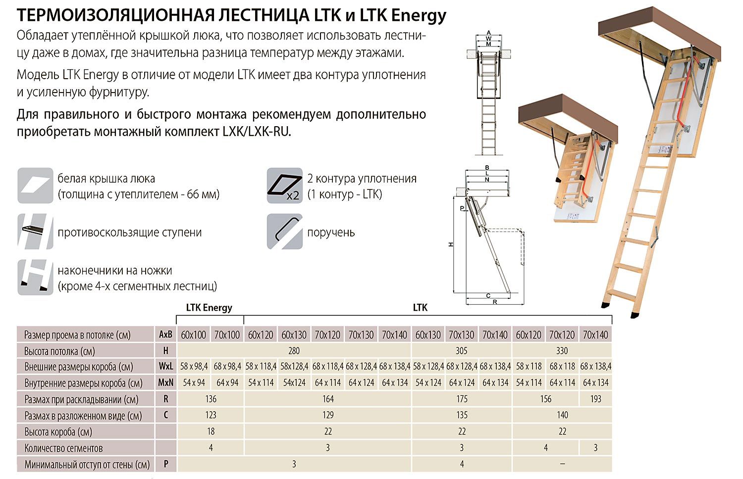 Лестница чердачная Fakro LTK Thermo 60х120x280 купить в компании Мир Люков